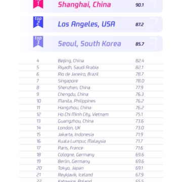1750746174685a443e1437d1750746174685a443e1437e.png 2024 Global Esports Industry Development Report Officially Released